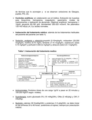 Teoría enfermería neurológica