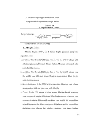 19
7. Probabilitas pelanggan berada dalam sistem
Komponen atrian digambarkan sebagai berikut
Gambar 2.1
Komponen Sistem Antrian
Tabel 2.1
*sumber: Heizer dan Render (2005)
2.3.4 Disiplin Antrian
Menurut Siagian (1987), ada 5 bentuk disiplin pelayanan yang biasa
digunakan, yaitu:
1. First Come First Served (FCFS) atau First In First Out (FIFO) artinya, lebih
dulu datang (sampai), lebih dulu dilayani (keluar). Misalnya, antrian pada loket
pembelian tiket bioskop.
2. Last Come First Served (LCFS) atau Last In First Out (LIFO) artinya, yang
tiba terakhir yang lebih dulu keluar. Misalnya, sistem antrian dalam elevator
untuk lantai yang sama.
3. Service In Random Order (SIRO) artinya, panggilan didasarkan pada peluang
secara random, tidak soal siapa yang lebih dulu tiba.
4. Priority Service (PS) artinya, prioritas layanan diberikan kepada pelanggan
yang mempunyai prioritas lebih tinggi dibandingkan dengan pelanggan yang
mempunyai prioritas lebih rendah, meskipun yang terakhir ini kemungkinan
sudah lebih dahulu tiba dalam garis tunggu. Kejadian seperti ini kemungkinan
disebabkan oleh beberapa hal, misalnya seseorang yang dalam keadaan
Sumber kedatangan
Panjang Antrian pelayanan keluar
 