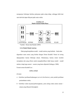 22
mempunyai beberapa fasilitas pelayanan pada setiap tahap, sehingga lebih dari
satu individu dapat dilayani pada suatu waktu.
Gambar 2.5
Multi Channel-Multi Phase
*sumber : Heizer dan Render (2005)
2.3.6 Model-Model Antrian
Pada pengelompokkan model – model antrian yang berbeda – beda akan
digunakan suatu notasi yang disebut dengan Notasi Kendall. Notasi ini sering
dipergunakan karena beberapa alasan. Diantaranya, karena notasi tersebut
merupakan alat yang efisien untuk mengidentifikasi tidak hanya model – model
antrian, tetapi juga asumsi – asumsi yang harus dipenuhi (Subagyo, 2000).
Format umum Kendall Lee :
(a/b/c); (d/e/f)
di mana :
a = distribusi pertibaan/kedatangan (arrival distribution), yaitu jumlah pertibaan
pertambahan waktu.
b = distribusi waktu layanan/perberangkatan, yaitu selang waktu antara satuan –
satuan yang dilayani (berangkat).
KEDATANGAN ANTRIAN PELAYAN 1 PELAYAN2 KELUAR
 