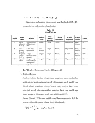 25
karena Pn = p . 0 maka Pn = n (1 )
Dalam bukunya Operations Management (Heizer dan Render 2005 : 426)
menggambarkan model antrian sebagai berikut :
Tabel 2.1
Model Antrian
Model
Nama
Teknis
Contoh
Jumlah
Jalur
Pola
Jumlah
Tahapan
Tingkat
Kedatangan
Waktu
pelayanan
Ukuran
antrian
Aturan
A Sistem
sederhana
(M/M/1)
Meja informasi
di departement
store
Tunggal Tunggal Poisson Eksponential Tidak
terbatas
FIFO
B Jalur
berganda
(M/M/S)
Loker tiket
penerbangan
Jalur
berganda
Tunggal Poisson Eksponential Tidak
terbatas
FIFO
C Pelayanan
Konstan
(M/D/1)
Tempat
pencucian mobil
otomatis
Tunggal Tunggal Poisson Konstan Tidak
terbatas
FIFO
D Populasi
terbatas
Bengkel yang
memiliki hanya
selusin mesin
yang dapat rusak
Tunggal Tunggal poisson Eksponential Terbatas FIFO
2.3.7 Distribusi Poisson dan Distribusi Eksponential
1. Distribusi Poisson
Distribusi Poisson diartikan sebagai suatu eksperimen yang menghasilkan
jumlah sukses yang terjadi pada interval waktu ataupun daerah spesifik yang
dikenal sebagai eksperimen poisson. Interval waktu tersebut dapat berupa
menit hari, tanggal, bulan maupun tahun, sedangkan daerah yang spesifik dapat
berarti luas, garis, sisi maupun sebuah material. (Dimyati 1999).
Menurut Sjamsul (1999) suatu variable acak X dengan parameter λ>0 dan
mempunyai fungsi kepadatan peluang diskrit dalam bentuk :
( ) =
x!
, x = 1,2,3,…. Dan λ>0
 