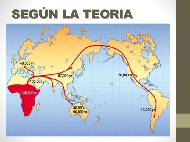 Descubre la fascinante Teoría Oceánica en este artículo SEO_teorias Teoria oceanica_teorias