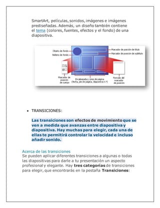 SmartArt, películas, sonidos, imágenes e imágenes
prediseñadas. Además, un diseño también contiene
el tema (colores, fuentes, efectos y el fondo) de una
diapositiva.
 TRANSICIONES:
Las transiciones son efectos de movimiento que se
ven a medida que avanzas entre diapositiva y
diapositiva. Hay muchas para elegir, cada una de
ellas te permitirá controlar la velocidad e incluso
añadir sonido.
Acerca de las transiciones
Se pueden aplicar diferentes transiciones a algunas o todas
las diapositivas para darle a tu presentación un aspecto
profesional y elegante. Hay tres categorías de transiciones
para elegir, que encontrarás en la pestaña Transiciones:
 