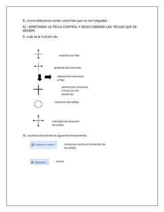 8. como selecciona varias columnas que no son seguidas
R/: APRETANDO LA TECLA CONTROL Y SELECCIONADO LAS TECLAS QUE SE
DESEEN
9. cuál es la función de:
10. escribe lafunciónde lassiguientesherramientas
 