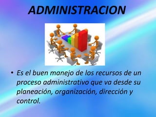 ADMINISTRACION 
• Es el buen manejo de los recursos de un 
proceso administrativo que va desde su 
planeación, organización, dirección y 
control. 
 