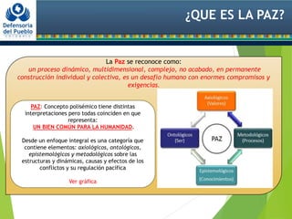 ¿QUE ES LA PAZ?
La Paz se reconoce como:
un proceso dinámico, multidimensional, complejo, no acabado, en permanente
construcción individual y colectiva, es un desafío humano con enormes compromisos y
exigencias.
PAZ: Concepto polisémico tiene distintas
interpretaciones pero todas coinciden en que
representa:
UN BIEN COMÚN PARA LA HUMANIDAD.
Desde un enfoque integral es una categoría que
contiene elementos: axiológicos, ontológicos,
epistemológicos y metodológicos sobre las
estructuras y dinámicas, causas y efectos de los
conflictos y su regulación pacífica
Ver gráfica
 