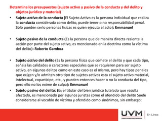 Determina los presupuestos (sujeto activo y pasivo de la conducta y del delito y
objetos jurídico y material)
• Sujeto activo de la conducta (El Sujeto Activo es la persona individual que realiza
la conducta considerada como delito, puede tener o no responsabilidad penal.
Sólo pueden serlo personas físicas es quien ejecuta el acto): Emmanuel
• Sujeto pasivo de la conducta (Es la persona que de manera directa resiente la
acción por parte del sujeto activo, es mencionado en la doctrina como la víctima
del delito): Roberto Gamboa
• Sujeto activo del delito (Es la persona física que comete el delito y que cada tipo,
señala las calidades o caracteres especiales que se requieren para ser sujeto
activo, en algunos delitos como en este caso es el mismo, pero hay tipos penales
que exigen y/o admiten otro tipo de sujetos activos esta el sujeto activo material,
intelectual, coparticipe, etc., y pueden entonces hacer o no la conducta del tipo,
pero ello no los exime de culpa): Emmanuel
• Sujeto pasivo del delito: (Es el titular del bien jurídico tutelado que resulta
afectado, es mencionado por algunos juristas como el ofendido del delito Suele
considerarse al vocablo de víctima y ofendido como sinónimos, sin embargo;
 
