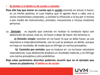 • b) Señala si el delito es de acción u omisión
Para ello hay que tomar en cuenta que la acción consiste en actuar o hacer;
es un hecho positivo, el cual implica que el agente lleva a cabo uno o
varios movimientos corporales, y comete la infracción a la ley por sí mismo
o por medio de instrumentos, animales, mecanismos e incluso mediante
personas.
La Omisión es aquella que consiste en realizar la conducta típica con
abstención de actuar, esto es, no hacer o dejar de hacer. Así tenemos a:
a) Omisión simple; consiste en no hacer lo que se debe hacer, ya sea
voluntaria o imprudencialmente, con lo cual se produce un delito, aunque
no haya un resultado, de modo que se infringe un norma preceptiva.
b) Comisión por omisión; que se traduce en un no hacer voluntario
imprudencial, cuya abstención produce un resultado material, y se infringe
una norma preceptiva y otra prohibitiva
Bajo estos parámetros descritos podemos resumir que en el ejemplo que
tienen en plataforma El delito es de acción
 