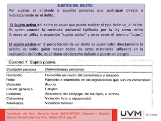 Consultado del libro Derecho Penal. AMUCHATEGUI, Requena I. Griselda.
Editorial Oxford University Press. México 2012. pag. 49
SUJETOS DEL DELITO:
Por sujetos se entiende a aquellas personas que participan directa o
indirectamente en el delito:
El Sujeto activo del delito es aquel que puede realizar el tipo delictivo, el delito.
Es quien comete la conducta antisocial tipificada por la ley como delito
A veces se utiliza la expresión “sujeto activo” y otras veces el término “autor”.
El sujeto pasivo en la perpetración de un delito es quien sufre directamente la
acción, es sobre quien recaen todos los actos materiales utilizados en la
realización del ilícito, es el titular del derecho dañado o puesto en peligro
 