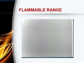FLAMMABLE RANGE
 