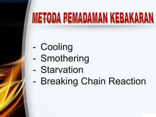 - Cooling
- Smothering
- Starvation
- Breaking Chain Reaction
 