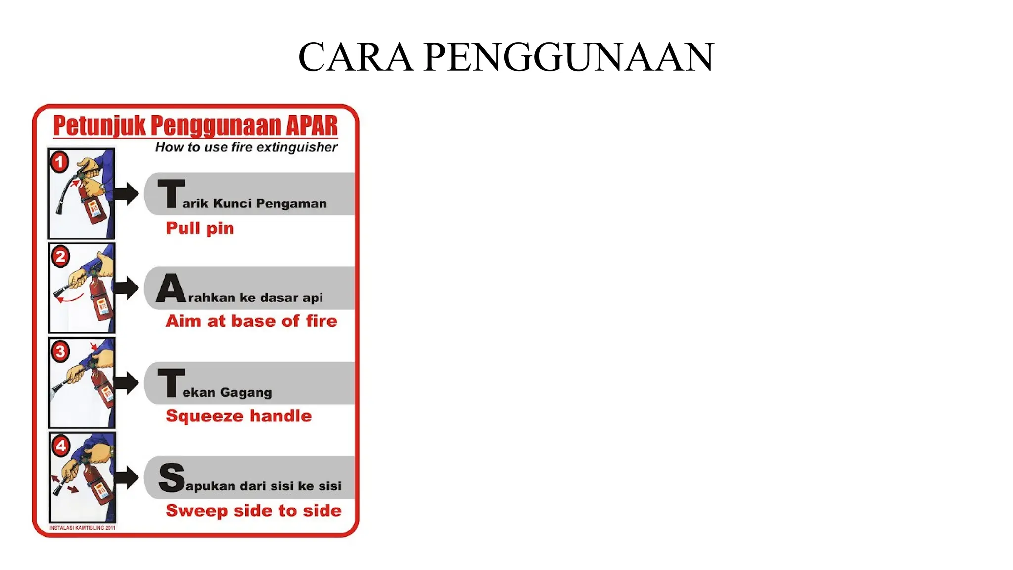 CARA PENGGUNAAN
 
