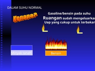 Minyak tanah Bensin
DALAM SUHU NORMAL
Gasoline/bensin pada suhu
Ruangan sudah mengeluarkan
Uap yang cukup untuk terbakar
 