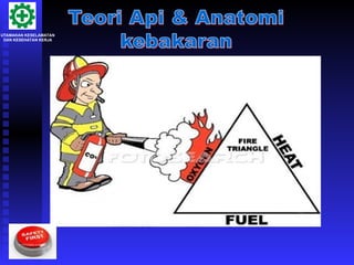 UTAMAKAN KESELAMATAN
DAN KESEHATAN KERJA
 