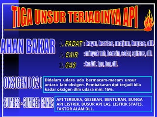 Didalam udara ada bermacam-macam unsur
antara lain oksigen. Pembakaran dpt terjadi bila
kadar oksigen dlm udara min: 16%.
API TERBUKA, GESEKAN, BENTURAN, BUNGA
API LISTRIK, BUSUR API LAS, LISTRIK STATIS,
FAKTOR ALAM DLL.
 