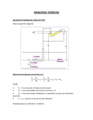 PRINCIPIOS TEÓRICOS
BALANCE DE ENERGIA DEL TUBO DE PITOP
Dada el siguiente diagrama:
Balance de energía para los puntos 1 y 2
𝑃1
𝛾
+
𝑉1
2
2𝑔
+ 𝑧1 =
𝑃2
𝛾
+
𝑉2
2
2𝑔
+ 𝑧2 + ℎ 𝑓 + ℎ 𝑤
Donde:
 𝑉2 = 0 ,en el punto el fluido esta estancado
 ℎ 𝑓 = 0,no hay perdidas de fricción en el tramo 1-2
 ℎ 𝑤 = 0,no hay energía añadida por un dispositivo ,ya que solo intervienen
presiones
 𝑧1 = 𝑧2, están en el mismo nivel de referencia
Reemplazando las condiciones se obtiene:
 