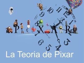 La Teoria de Pixar
 