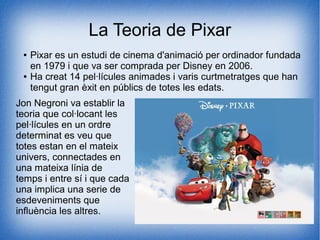 La Teoria de Pixar
● Pixar es un estudi de cinema d'animació per ordinador fundada
en 1979 i que va ser comprada per Disney en 2006.
● Ha creat 14 pel·lícules animades i varis curtmetratges que han
tengut gran èxit en públics de totes les edats.
Jon Negroni va establir la
teoria que col·locant les
pel·lícules en un ordre
determinat es veu que
totes estan en el mateix
univers, connectades en
una mateixa línia de
temps i entre sí i que cada
una implica una serie de
esdeveniments que
influència les altres.
 