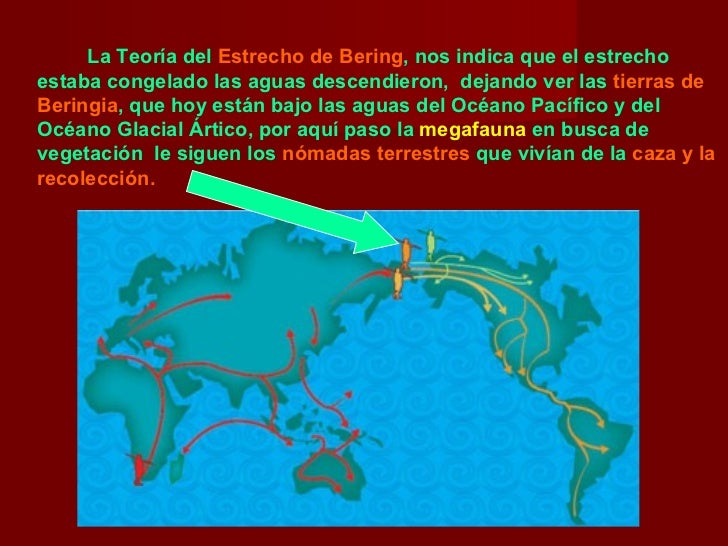Teoria poblamiento americano 4° básico