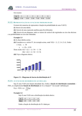 S É R I E : P r o b a b i l i d a d e
I N T R O D U Ç Ã O
Prof. Lorí Viali - viali@mat.pucrs.br - http://www.mat.pucrs.br/~lori/ 23
Em resumo:
x 1 2 3 4 5 6
f(x) 1/36 3/36 5/36 7/36 9/36 11/36
3.2.2. REPRESENTAÇÃO DA FUNÇÃO DE PROBABILIDADE
Existem três maneiras de representar a função de probabilidade de uma VAD X:
(i) Através de uma tabela.
(ii) Através de uma expressão analítica para f(x) (fórmula).
(iii) Através de um diagrama, onde os valores da variável são registrados no eixo das abcissas
e as probabilidades no eixo das ordenadas.
Exemplo 3.3
(i) As duas tabelas acima.
(ii) Considere-se a variável Y, do exemplo acima, onde Y(S) = {1, 2, 3, 4, 5, 6}. Então:
f: Y(S) → ℜ
y → (2y - 1)/36
Deste modo: f(1) = (2.1 - 1) / 36 = 1 / 36
f(6) = (6.2 - 1) / 36 = 11/ 36
(iii) Veja o diagrama abaixo.
0,00%
10,00%
20,00%
30,00%
40,00%
1 2 3 4 5 6
Figura 3.1 - Diagrama de barras da distribuição de Y
3.2.3. A FUNÇÃO DE DISTRIBUIÇÃO ACUMULADA
Seja X uma VAD com função densidade f(x). Então a função de distribuição acumulada -
FDA, ou simplesmente função de distribuição de X é a função F “em escada” definida por:
F(x) = P(X ≤ x) = f i
x x
i
( )
x
≤
å
Exemplo 3.4
Seja X uma VAD com a distribuição da tabela abaixo:
x -2 1 2 4
f(x) 1/4 1/8 1/2 1/8
Então a função de distribuição de X é dada por:
 