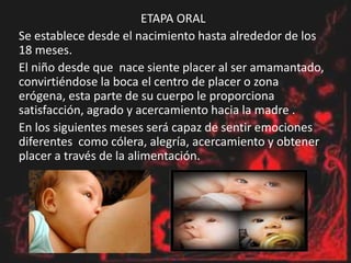 ETAPA ORAL
Se establece desde el nacimiento hasta alrededor de los
18 meses.
El niño desde que nace siente placer al ser amamantado,
convirtiéndose la boca el centro de placer o zona
erógena, esta parte de su cuerpo le proporciona
satisfacción, agrado y acercamiento hacia la madre .
En los siguientes meses será capaz de sentir emociones
diferentes como cólera, alegría, acercamiento y obtener
placer a través de la alimentación.
 