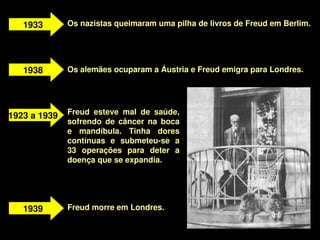 1933    Os nazistas queimaram uma pilha de livros de Freud em Berlim.




      1938    Os alemães ocuparam a Áustria e Freud emigra para Londres.




              Freud  esteve  mal  de  saúde, 
1923 a 1939
              sofrendo  de  câncer  na  boca 
              e  mandíbula.  Tinha  dores 
              contínuas  e  submeteu­se  a 
              33  operações  para  deter  a 
              doença que se expandia.




      1939    Freud morre em Londres.

                                       
 