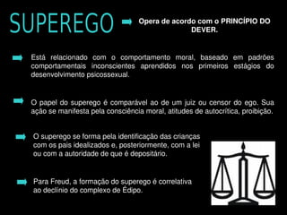Opera de acordo com o PRINCÍPIO DO 
                                                      DEVER.


    Está  relacionado  com  o  comportamento  moral,  baseado  em  padrões 
    comportamentais  inconscientes  aprendidos  nos  primeiros  estágios  do 
    desenvolvimento psicossexual. 


    O  papel  do  superego  é  comparável  ao  de  um  juiz  ou  censor  do  ego.  Sua 
    ação se manifesta pela consciência moral, atitudes de autocrítica, proibição.


    O superego se forma pela identificação das crianças 
    com os pais idealizados e, posteriormente, com a lei 
    ou com a autoridade de que é depositário.


    Para Freud, a formação do superego é correlativa 
    ao declínio do complexo de Édipo. 
                                          
 
