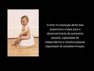 O êxito na resolução desta fase 
         proporciona a base para o 
     desenvolvimento de autonomia 
          pessoal, capacidade de 
    independência e iniciativa pessoal, 
    capacidade de autodeterminação.




      
 