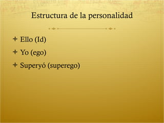 Estructura de la personalidad Ello (Id) Yo (ego) Superyó (superego) 