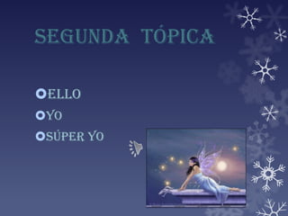 Segunda Tópica

ello
yo
Súper yo
 