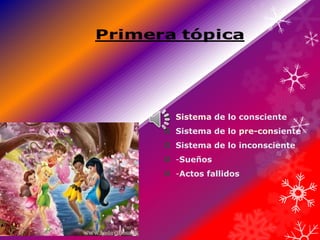  Sistema de lo consciente
 Sistema de lo pre-consiente
 Sistema de lo inconsciente
 -Sueños
 -Actos fallidos
 