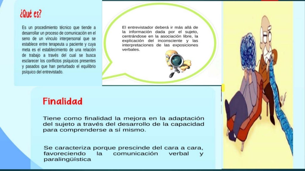 Teoria psicodinamica resumen