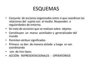 ESQUEMAS
• Conjunto de acciones organizadas entre si que coordinan las
relaciones del sujeto con el medio. Responden a
regularidades de entorno.
• Se trata de acciones que se realizan sobre objetos
• Constituyen un marco asimilador y generalizador del
mundo
• Permiten atribuir significados
• Primero se dan de manera aislada y luego se van
coordinando
• son de tres tipos:
• ACCIÓN- REPRESENTACIONALES - OPERATORIOS
 