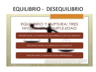 EQUILIBRIO - DESEQUILIBRIO
 