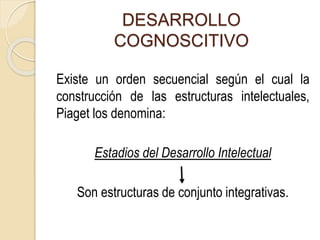 DESARROLLO
COGNOSCITIVO
Existe un orden secuencial según el cual la
construcción de las estructuras intelectuales,
Piaget los denomina:
Estadios del Desarrollo Intelectual
Son estructuras de conjunto integrativas.
 