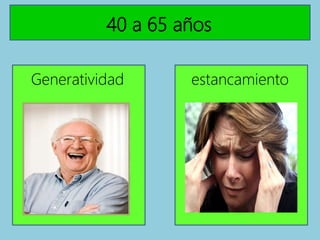 40 a 65 años
Generatividad estancamiento
 
