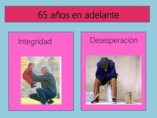 65 años en adelante
Integridad Desesperación
 