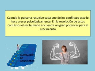 Cuando la persona resuelve cada uno de los conflictos esto le
hace crecer psicológicamente. En la resolución de estos
conflictos el ser humano encuentra un gran potencial para el
crecimiento
 