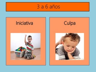 3 a 6 años
Iniciativa Culpa
 