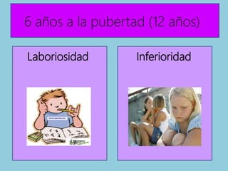 6 años a la pubertad (12 años)
Laboriosidad Inferioridad
 