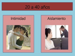 20 a 40 años
Intimidad Aislamiento
 