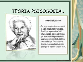 TEORIA PSICOSOCIAL
 