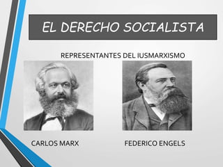 EL DERECHO SOCIALISTA 
REPRESENTANTES DEL IUSMARXISMO 
CARLOS MARX FEDERICO ENGELS 
 