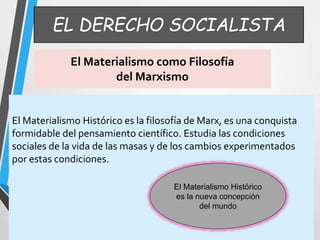EL DERECHO SOCIALISTA 
El Materialismo como Filosofía 
del Marxismo 
El Materialismo Histórico es la filosofía de Marx, es una conquista 
formidable del pensamiento científico. Estudia las condiciones 
sociales de la vida de las masas y de los cambios experimentados 
por estas condiciones. 
El Materialismo Histórico 
es la nueva concepción 
del mundo 
 