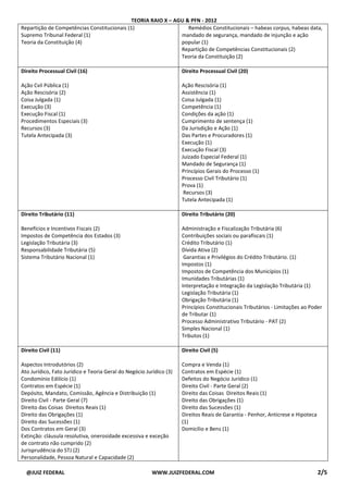 TEORIA RAIO X – AGU & PFN - 2012
@JUIZ FEDERAL WWW.JUIZFEDERAL.COM 2/5
Repartição de Competências Constitucionais (1)
Supremo Tribunal Federal (1)
Teoria da Constituição (4)
Remédios Constitucionais – habeas corpus, habeas data,
mandado de segurança, mandado de injunção e ação
popular (1)
Repartição de Competências Constitucionais (2)
Teoria da Constituição (2)
Direito Processual Civil (16)
Ação Cvil Pública (1)
Ação Rescisória (2)
Coisa Julgada (1)
Execução (3)
Execução Fiscal (1)
Procedimentos Especiais (3)
Recursos (3)
Tutela Antecipada (3)
Direito Processual Civil (20)
Ação Rescisória (1)
Assistência (1)
Coisa Julgada (1)
Competência (1)
Condições da ação (1)
Cumprimento de sentença (1)
Da Jurisdição e Ação (1)
Das Partes e Procuradores (1)
Execução (1)
Execução Fiscal (3)
Juizado Especial Federal (1)
Mandado de Segurança (1)
Princípios Gerais do Processo (1)
Processo Civil Tributário (1)
Prova (1)
Recursos (3)
Tutela Antecipada (1)
Direito Tributário (11)
Benefícios e Incentivos Fiscais (2)
Impostos de Competência dos Estados (3)
Legislação Tributária (3)
Responsabilidade Tributária (5)
Sistema Tributário Nacional (1)
Direito Tributário (20)
Administração e Fiscalização Tributária (6)
Contribuições sociais ou parafiscais (1)
Crédito Tributário (1)
Dívida Ativa (2)
Garantias e Privilégios do Crédito Tributário. (1)
Impostos (1)
Impostos de Competência dos Municípios (1)
Imunidades Tributárias (1)
Interpretação e Integração da Legislação Tributária (1)
Legislação Tributária (1)
Obrigação Tributária (1)
Princípios Constitucionais Tributários - Limitações ao Poder
de Tributar (1)
Processo Administrativo Tributário - PAT (2)
Simples Nacional (1)
Tributos (1)
Direito Civil (11)
Aspectos Introdutórios (2)
Ato Jurídico, Fato Jurídico e Teoria Geral do Negócio Jurídico (3)
Condomínio Edilício (1)
Contratos em Espécie (1)
Depósito, Mandato, Comissão, Agência e Distribuição (1)
Direito Civil - Parte Geral (7)
Direito das Coisas Direitos Reais (1)
Direito das Obrigações (1)
Direito das Sucessões (1)
Dos Contratos em Geral (3)
Extinção: cláusula resolutiva, onerosidade excessiva e exceção
de contrato não cumprido (2)
Jurisprudência do STJ (2)
Personalidade, Pessoa Natural e Capacidade (2)
Direito Civil (5)
Compra e Venda (1)
Contratos em Espécie (1)
Defeitos do Negócio Jurídico (1)
Direito Civil - Parte Geral (2)
Direito das Coisas Direitos Reais (1)
Direito das Obrigações (1)
Direito das Sucessões (1)
Direitos Reais de Garantia - Penhor, Anticrese e Hipoteca
(1)
Domicílio e Bens (1)
 