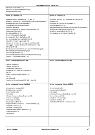 TEORIA RAIO X – AGU & PFN - 2012
@JUIZ FEDERAL WWW.JUIZFEDERAL.COM 3/5
Prescrição e Decadência (2)
Prestação de Serviços e Empreitada (1)
Responsabilidade civil (1)
Direito do Trabalho (13)
A greve no direito brasileiro (lei 7.78389) (1)
Alteração, interrupção e suspensão do contrato de emprego (2)
Alterações do contrato de emprego (1)
Cessação do contrato de emprego (1)
Complexo salarial (1)
Contrato Individual de Trabalho: Generalidades (1)
Convenções Coletivas (1)
Das relações laborais (3)
Direito Coletivo do Trabalho (3)
Direitos sociais dos trabalhadores (1)
Dos contratos de natureza trabalhista (1)
Entidades sindicais: organização (2)
Extinção do contrato de emprego: modalidades (1)
Interrupção e suspensão do contrato de trabalho (1)
O Empregado (1)
Questões essenciais relativas aos contratos de emprego (1)
Relação de trabalho e de emprego (2)
Remuneração e salário (4)
Remuneração e salário: caracterização e distinções (4)
Súmulas e Jurispridência do TST (1)
Direito do Trabalho (1)
Alteração, interrupção e suspensão do contrato de
emprego (1)
Alterações do contrato de emprego (1)
Das relações laborais (1)
Questões essenciais relativas aos contratos de emprego (1)
Relação de trabalho e de emprego (1)
Súmulas e Jurispridência do TST (1)
Terceirização no Direito do Trabalho (1)
Direito Econômico-Financeiro (17)
Controle externo (1)
Controle Interno (1)
Empréstimos Públicos (3)
Intervenção do Estado Na Economia (2)
LDO (1)
Ordem Constitucional Econômica (3)
PPA (1)
Precatórios (4)
Projetos de lei relativos ao PPA, LDO e LOA (1)
Direito Econômico-Financeiro (10)
Direito Empresarial (Comercial ) (12)
Arrendamento Mercantil (1)
Atividade empresarial (1)
Direito Societário (1)
Falência (1)
Falência e Recuperação de Empresas (1)
Livros comerciais (1)
Nome empresarial (1)
Recuperação Judicial (1)
Responsabilidade dos Sócios e Administradores (1)
Sociedade Anônima (1)
Sociedade Empresária (2)
Teoria Geral do Direito Empresarial (1)
Títulos de Crédito (2)
Trespasse (1)
Direito Empresarial (Comercial ) (5)
Direito Societário (1)
Empresário Individual (1)
Falência (1)
Falência e Recuperação de Empresas (1)
Nome empresarial (1)
Sociedade Empresária (1)
Sociedade Limitada (1)
Teoria Geral do Direito Empresarial (1)
 