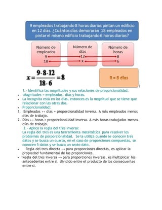 1.- Identifica las magnitudes y sus relaciones de proporcionalidad.
 Magnitudes = empleados, días y horas.
 La incognita está en los días, entonces es la magnitud que se tiene que
relacionar con las otras dos.
 Proporcionalidad:
1. Empleados ↔ días = proporcionalidad inversa. A más empleados menos
días de trabajo.
2. Días ↔ horas = proporcionalidad inversa. A más horas trabajadas menos
días de trabajo.
2.- Aplico la regla del tres inversa:
La regla del tres es una herramienta matemática para resolver los
problemas de porporcionalidad. Se la utiliza cuando se conocen tres
datos y se busca un cuarto, en el caso de proporciones compuestas, se
conocen 5 datos y se busca un sexto dato.
 Regla del tres directa → para proporciones directas, es aplicar la
propiedad fundamental de las proporciones.
 Regla del tres inversa → para proporciones inversas, es multiplicar los
antecedentes entre si, dividido entre el producto de los consecuentes
entre si.
 