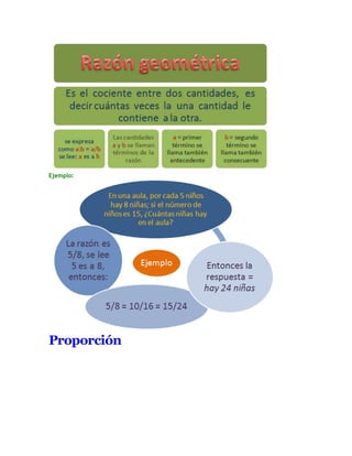 Ejemplo:
Proporción
 
