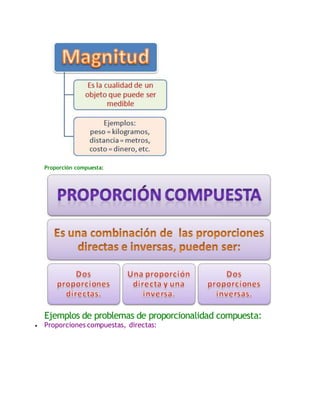 Proporción compuesta:
Ejemplos de problemas de proporcionalidad compuesta:
 Proporciones compuestas, directas:
 