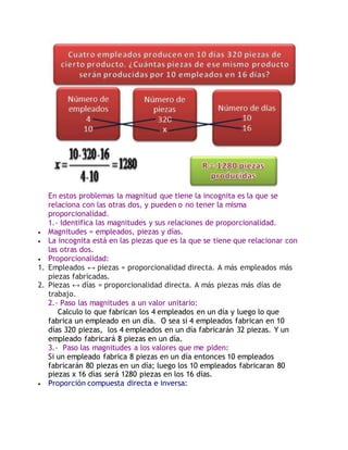 En estos problemas la magnitud que tiene la incognita es la que se
relaciona con las otras dos, y pueden o no tener la misma
proporcionalidad.
1.- Identifica las magnitudes y sus relaciones de proporcionalidad.
 Magnitudes = empleados, piezas y días.
 La incognita está en las piezas que es la que se tiene que relacionar con
las otras dos.
 Proporcionalidad:
1. Empleados ↔ piezas = proporcionalidad directa. A más empleados más
piezas fabricadas.
2. Piezas ↔ días = proporcionalidad directa. A más piezas más días de
trabajo.
2.- Paso las magnitudes a un valor unitario:
Calculo lo que fabrican los 4 empleados en un día y luego lo que
fabrica un empleado en un día. O sea si 4 empleados fabrican en 10
días 320 piezas, los 4 empleados en un día fabricarán 32 piezas. Y un
empleado fabricará 8 piezas en un día.
3.- Paso las magnitudes a los valores que me piden:
Si un empleado fabrica 8 piezas en un día entonces 10 empleados
fabricarán 80 piezas en un día; luego los 10 empleados fabricaran 80
piezas x 16 días será 1280 piezas en los 16 días.
 Proporción compuesta directa e inversa:
 