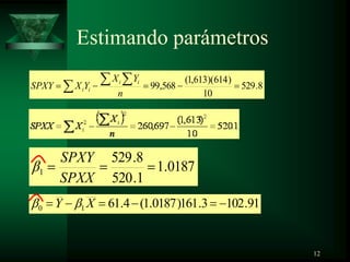 Estimando parámetros
8.529
10
)614)(613,1(
568,99
n
YX
YXSPXY ii
ii
0187.1
1.520
8.529
1
SPXX
SPXY
91.1023.161)0187.1(4.6110 XY
12
 